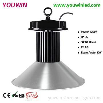 High Quality Shenzhen Industrial Lighting Suppliers aluminum body lamp